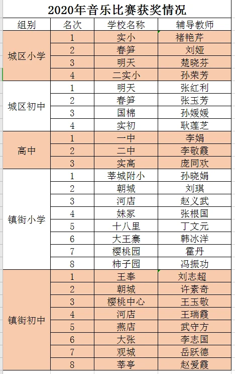 女性篮球运动员如何利用高科技优化训练_2