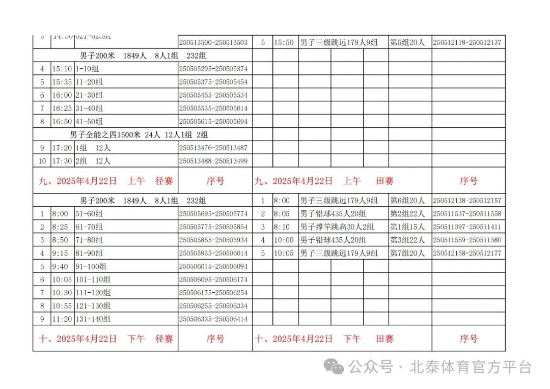 刻苦训练篮球时如何避免受伤的建议_2