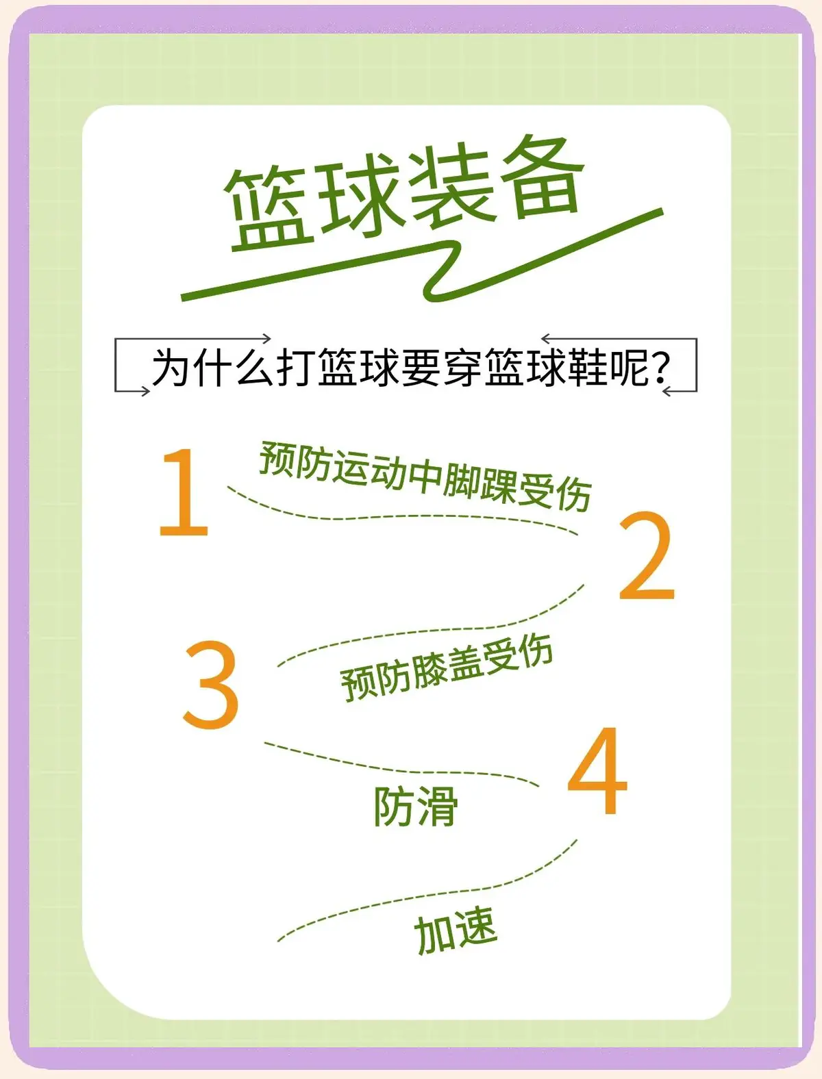 篮球课训练教案_2